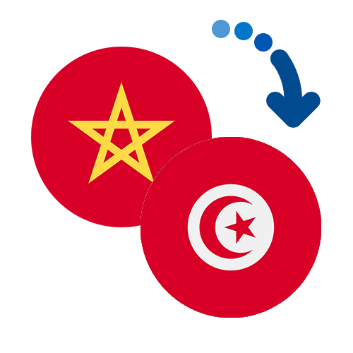 Как перевести деньги из Марокко в Тунис