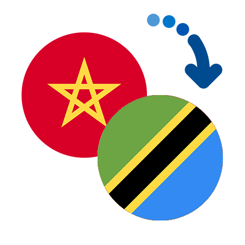 Wie kann man online Geld von Marokko nach Tansania senden?