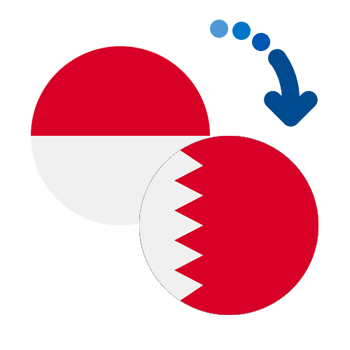 Jak wysłać pieniądze z Monako do Bahrajnu online?