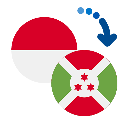 Wie kann man online Geld von Monaco nach Burundi senden?