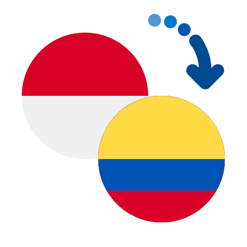 How to send money from Monaco to Colombia