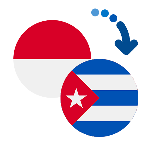 How to send money from Monaco to Cuba