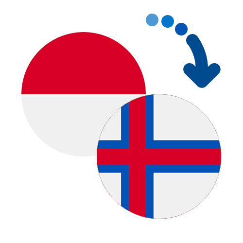 How to send money from Monaco to the Faroe Islands