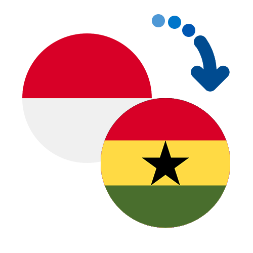 Wie kann man online Geld von Monaco nach Ghana senden?