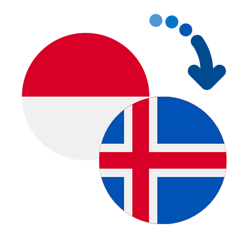 How to send money from Monaco to Iceland