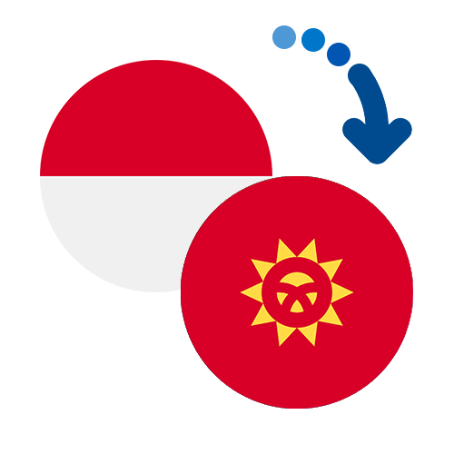 Wie kann man online Geld von Monaco nach Kirgisistan senden?
