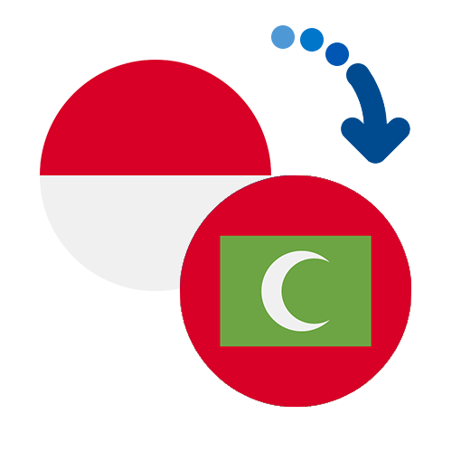 Wie kann man online Geld von Monaco auf die Malediven senden?