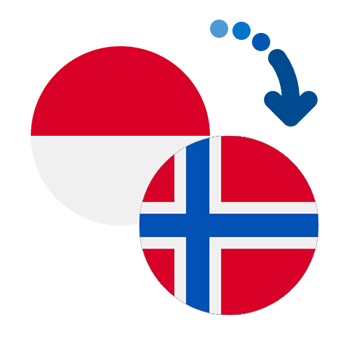 How to send money from Monaco to Norway