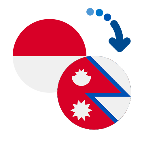 Wie kann man online Geld von Monaco nach Nepal senden?