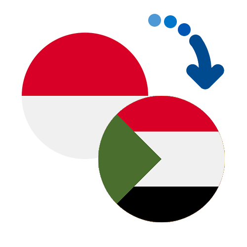 Wie kann man online Geld von Monaco nach Sudan senden?