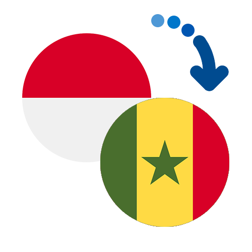 How to send money from Monaco to Senegal