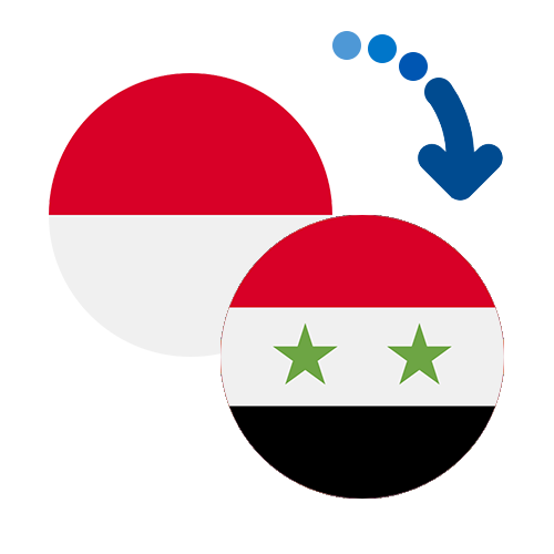 How to send money from Monaco to the Syrian Arab Republic