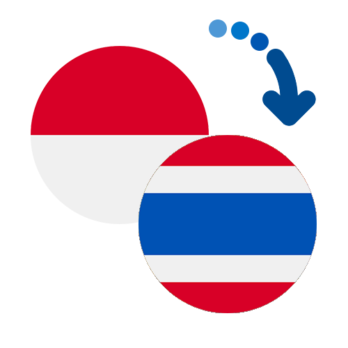 How to send money from Monaco to Thailand