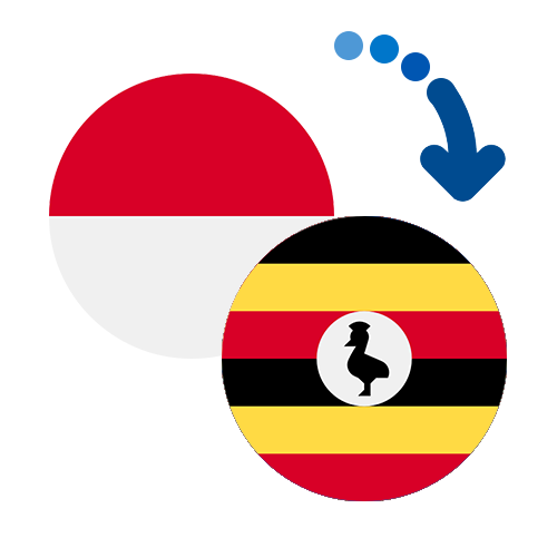 ¿Cómo mandar dinero de Mónaco a Uganda?