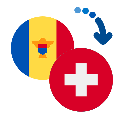 Jak wysłać pieniądze z Mołdawii do Szwajcarii online?