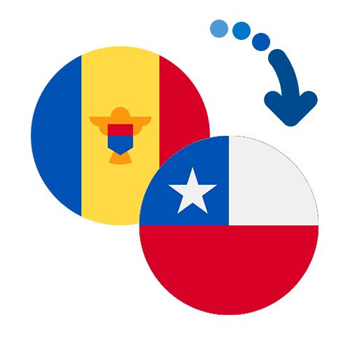 How to send money from Moldova to Chile