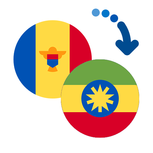 Как перевести деньги из Молдовы в Эфиопию