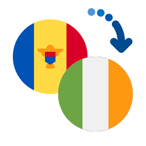 Jak wysłać pieniądze z Mołdawii do Irlandii online?