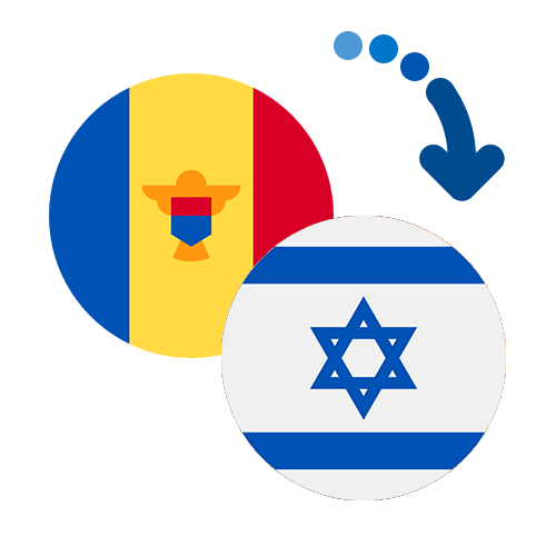 ¿Cómo mandar dinero de Moldavia a Israel?
