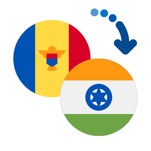 Wie kann man online Geld von Moldawien nach Indien senden?
