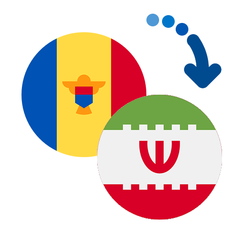 Wie kann man online Geld von Moldawien in den Iran senden?