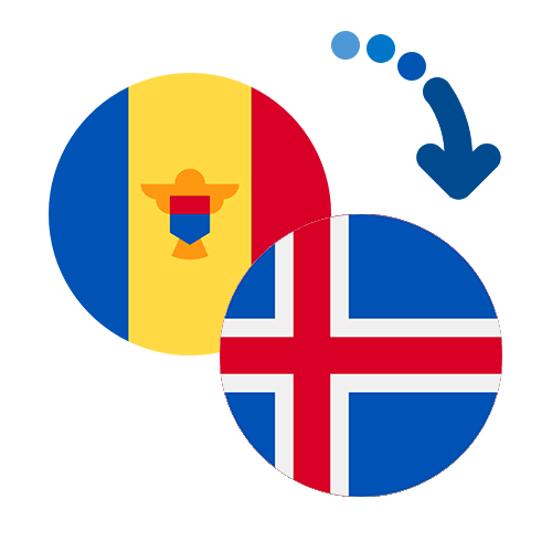 Как перевести деньги из Молдовы в Исландию