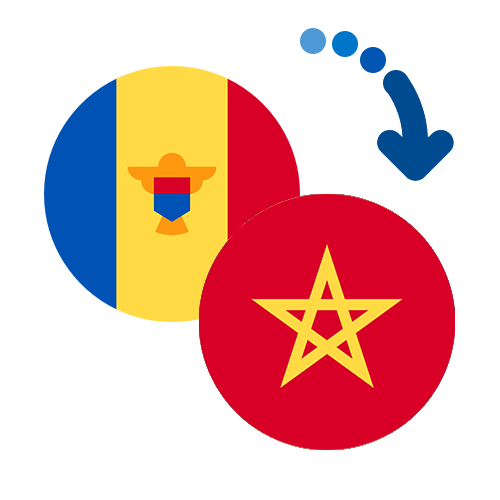 How to send money from Moldova to Morocco