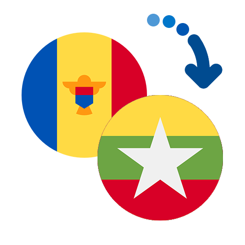 Wie kann man online Geld von Moldawien nach Myanmar senden?
