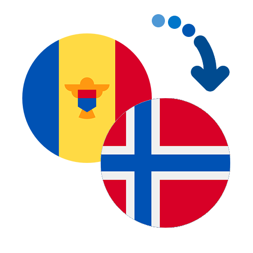 Jak wysłać pieniądze z Mołdawii do Norwegii online?