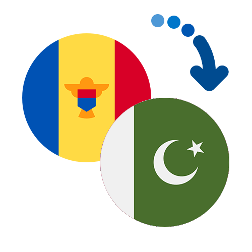 How to send money from Moldova to Pakistan