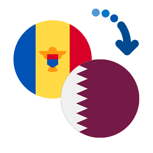 ¿Cómo mandar dinero de Moldavia a Qatar?