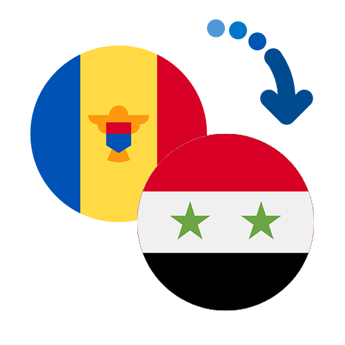 Wie kann man online Geld von Moldawien nach Syrien senden?