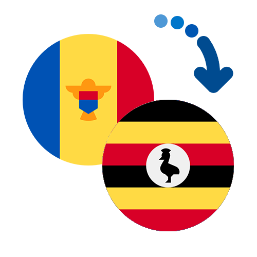 Wie kann man online Geld von Moldawien nach Uganda senden?