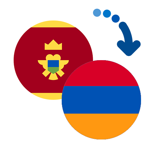 Jak wysłać pieniądze z Czarnogóry do Armenii online?