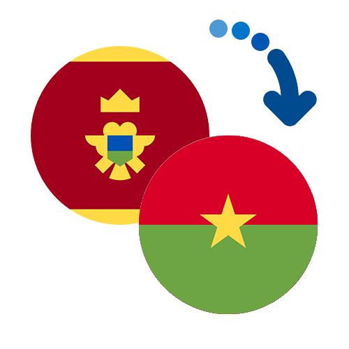 ¿Cómo mandar dinero de Montenegro a Burkina Faso?