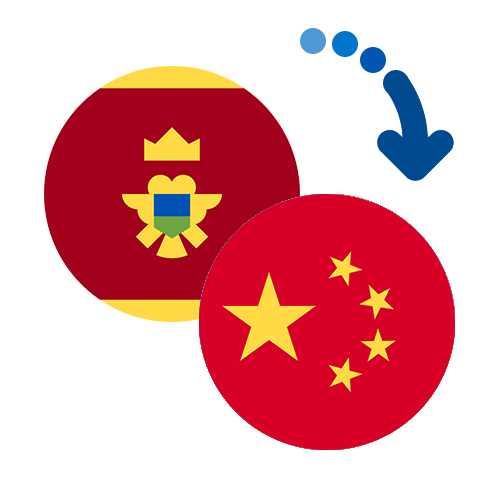 ¿Cómo mandar dinero de Montenegro a China?