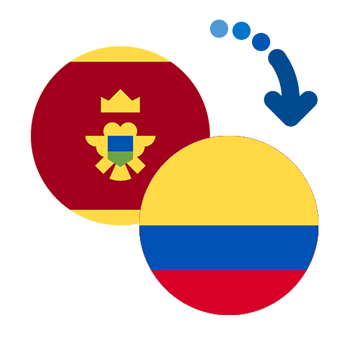 How to send money from Montenegro to Colombia