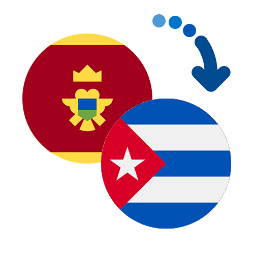 Jak wysłać pieniądze z Czarnogóry na Kubę online?