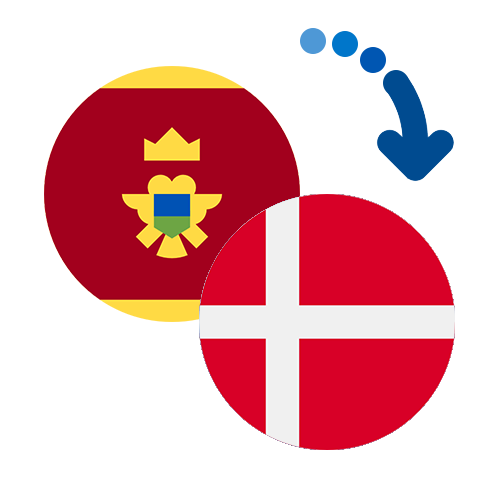 ¿Cómo mandar dinero de Montenegro a Dinamarca?