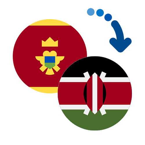 Wie kann man online Geld von Montenegro nach Kenia senden?