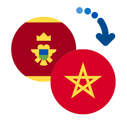 ¿Cómo mandar dinero de Montenegro a Marruecos?