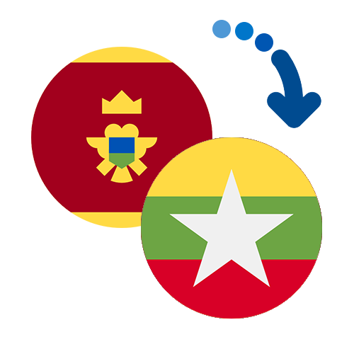 How to send money from Montenegro to Myanmar