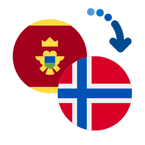 How to send money from Montenegro to Norway