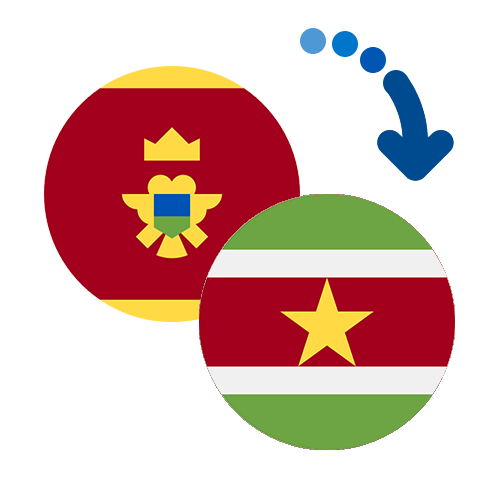 Wie kann man online Geld von Montenegro nach Surinam senden?