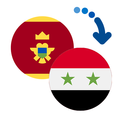 Wie kann man online Geld von Montenegro nach Syrien senden?