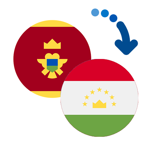 How to send money from Montenegro to Tajikistan