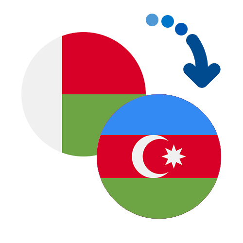 How to send money from Madagascar to Azerbaijan