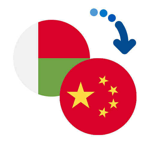 Как перевести деньги из Мадагаскара в Китай