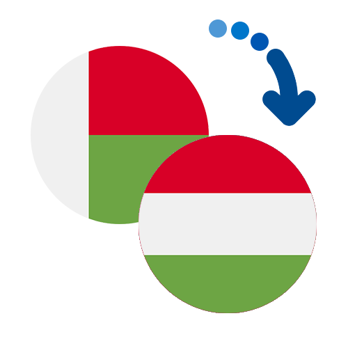 How to send money from Madagascar to Hungary