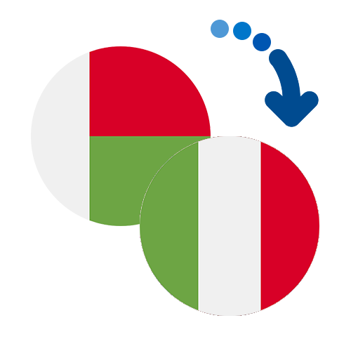 Jak wysłać pieniądze z Madagaskaru do Włoch online?